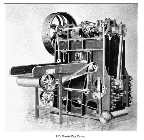Rag Cutter